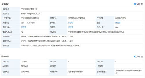 公募集体接盘私募 恒帅股份深陷传闻,惨遭20cm跌停,紧急发布业绩预告